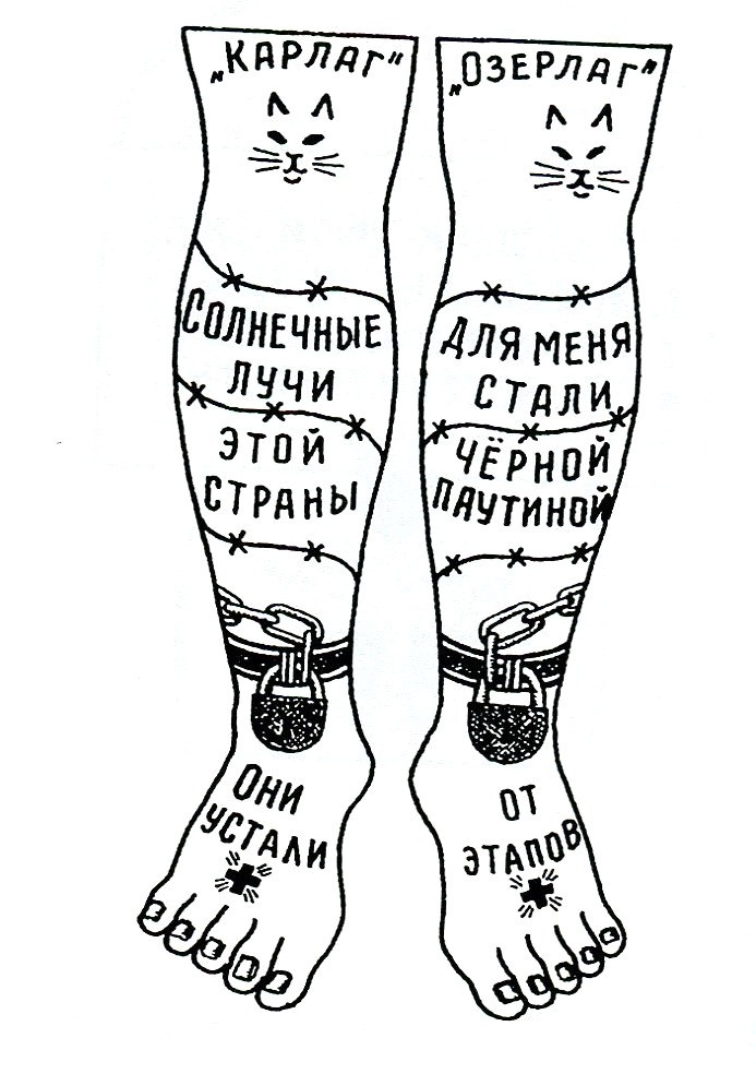 Тюремные надписи на ногах